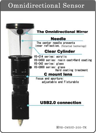 Tilt sensor Tilt sensor