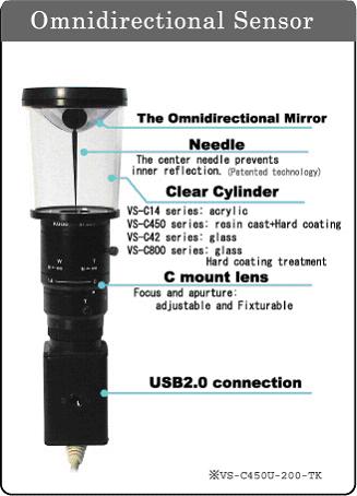 Tilt sensor