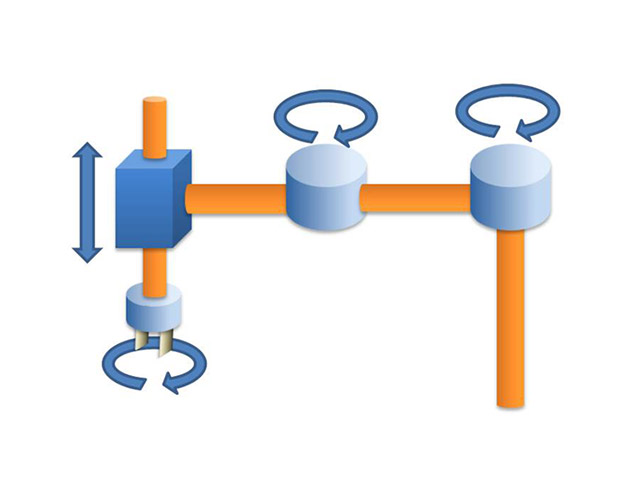 Horizontal articulated robot arm