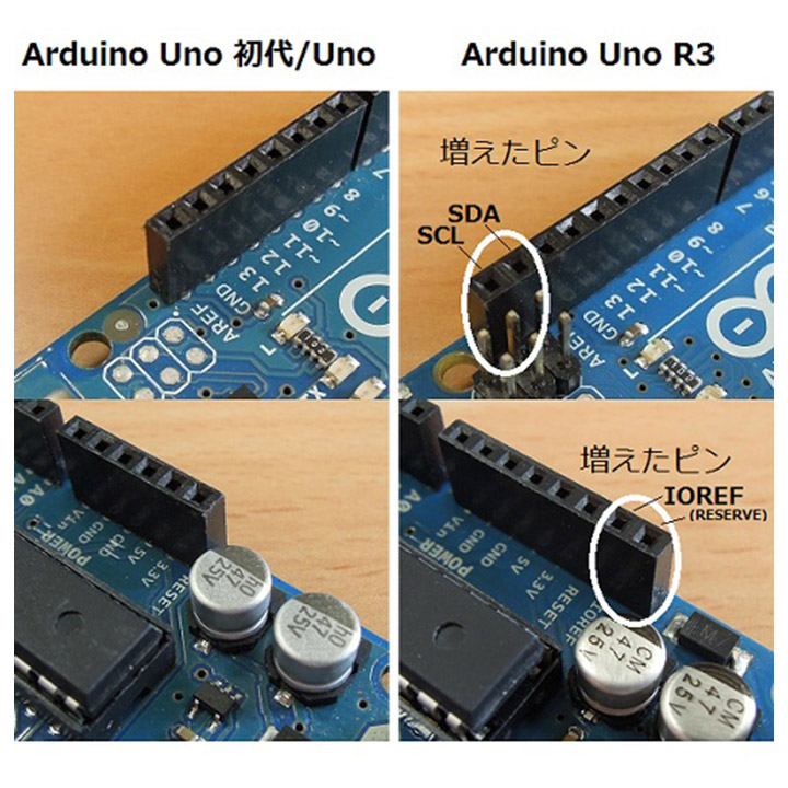 Arduinoをはじめようキット〈 Arduino関連 〉