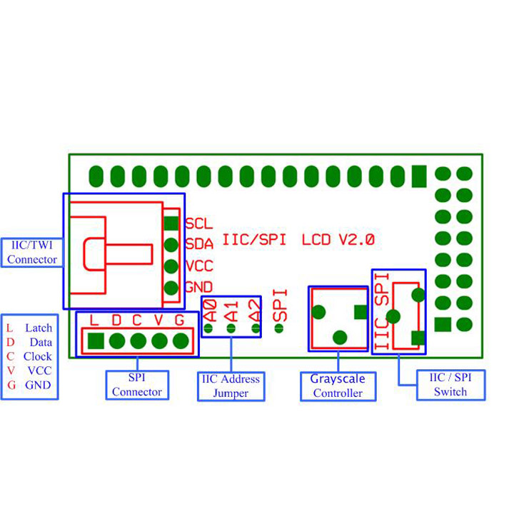 I2C/SPI LCD0802 Module(Black on Green) 〈 Arduino関連 〉