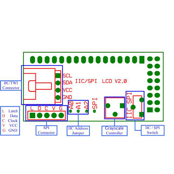 I2C/SPI LCD2002 Module(Black on Green) 〈 Arduino関連 〉