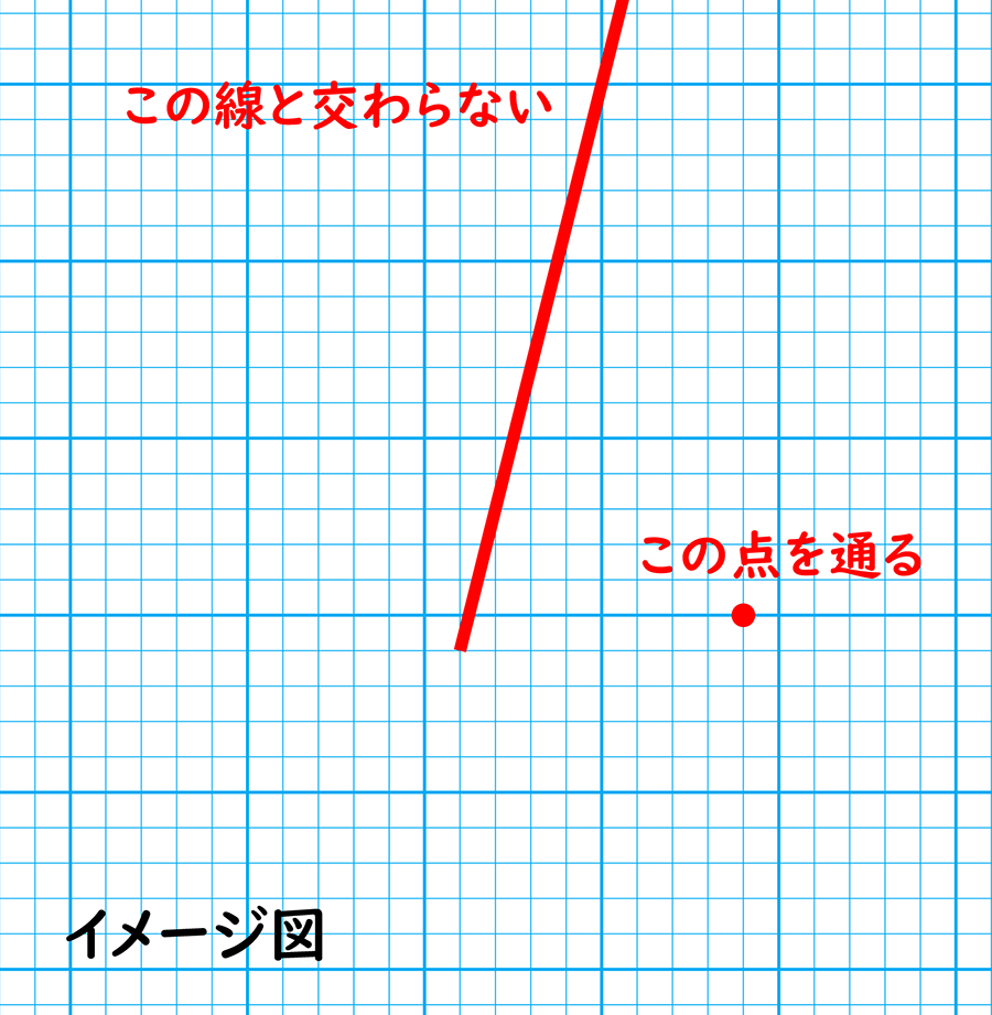 【人気商品】 2.61カラット レッド モアサナイト ブレスレット レディース シンセティック ピンクサファイア ラボグロウンダイヤモンド