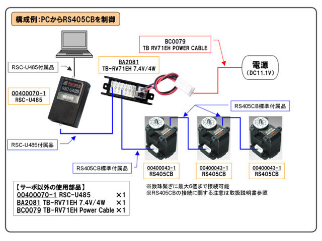 ホビーロボット用サーボRS405CB