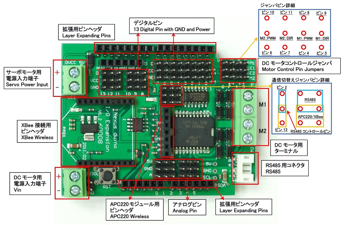 Arduino 328互換コントローラ用 IO拡張シールド